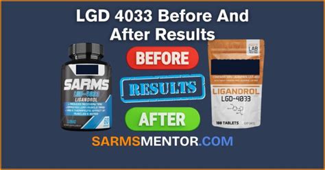 lgd 4033 results|lgd 4033 benefits.